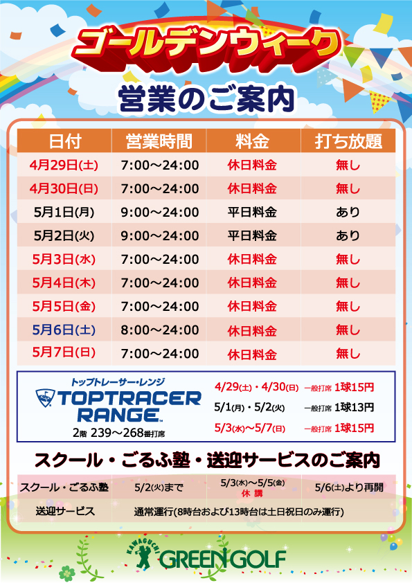 川口グリーンゴルフプリペイドカード23,000円